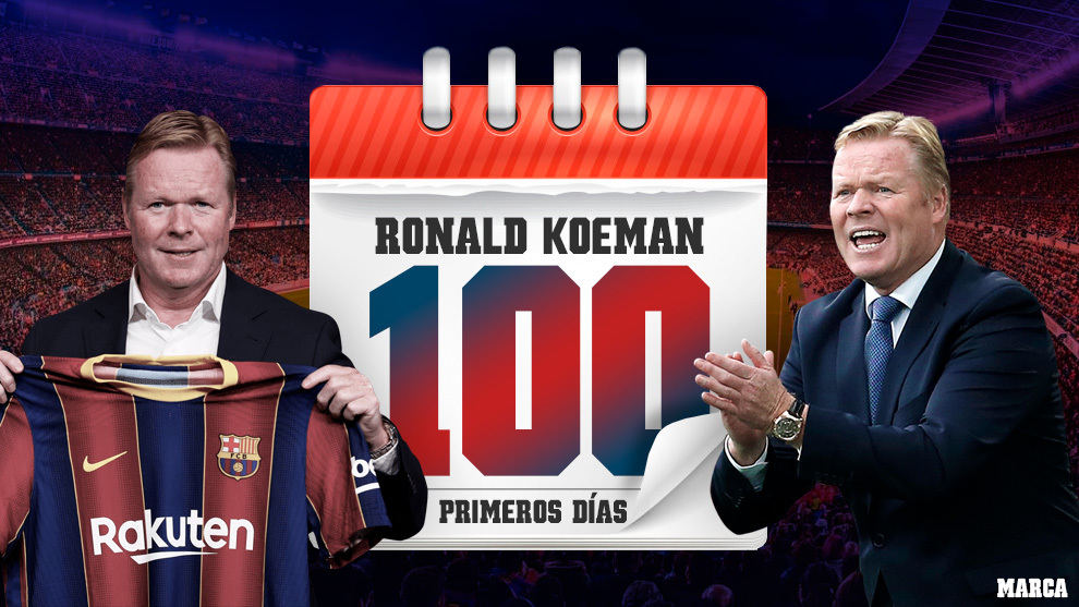 Koeman 100 days
