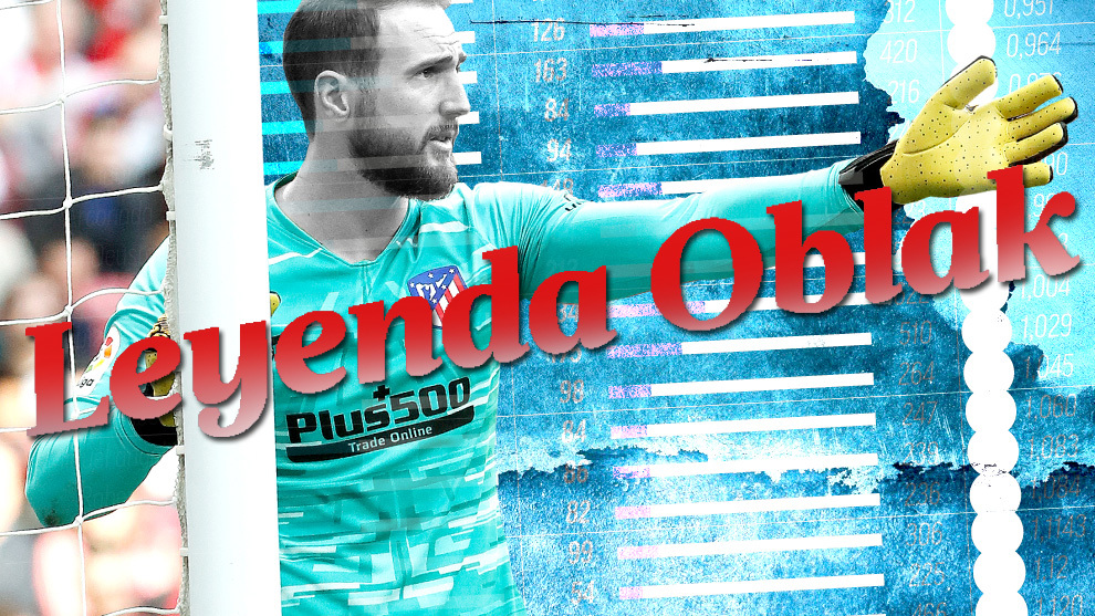 Atletico Madrid goalkeeper Jan Oblak