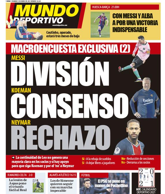 Today's Spanish Papers: Real Madrid kick off 2021 with ...