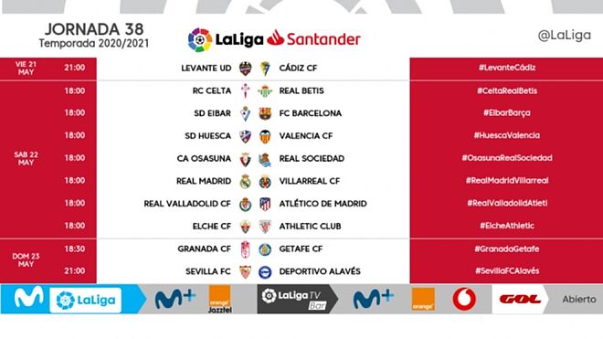 La Liga 2022 Schedule La Liga Change Date And Time Of Decisive Final-Day Fixtures - Football  Espana