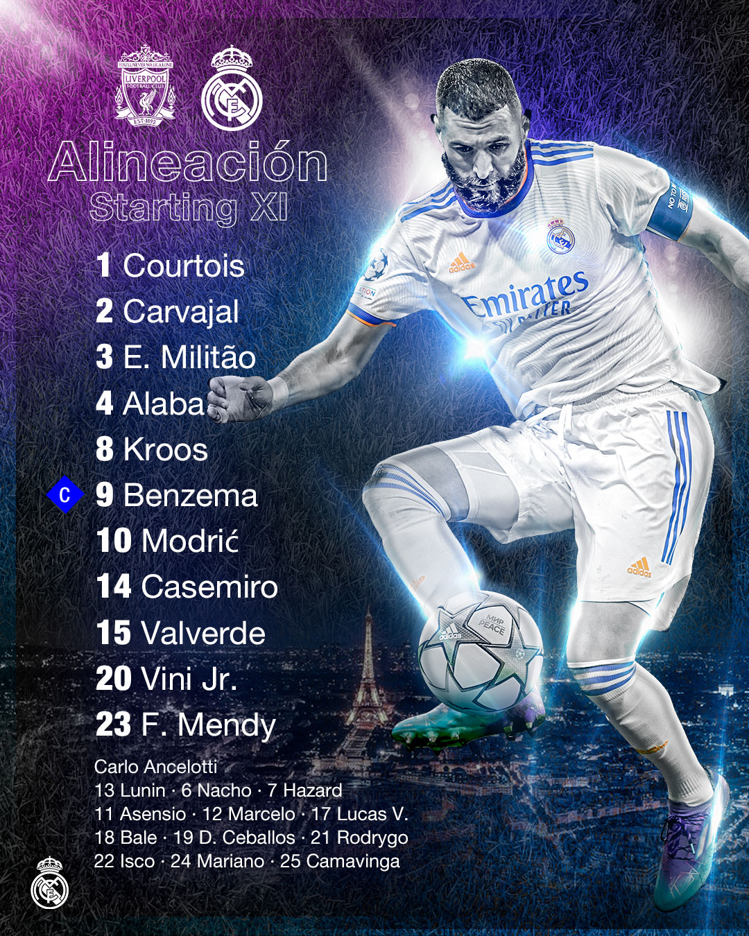 real madrid wallpaper 2022 team