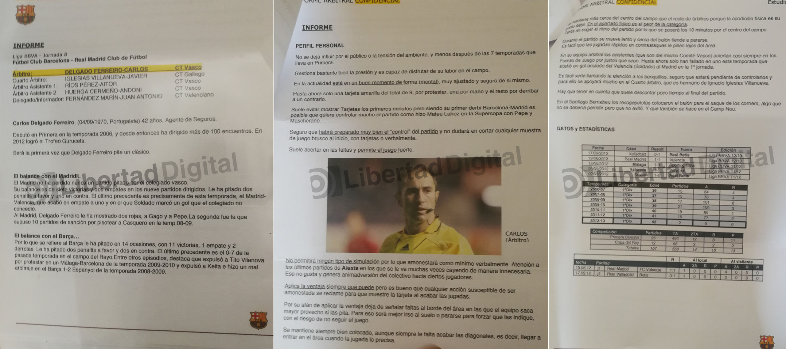 El Clasico refereeing report from El Caso Negreira emerges