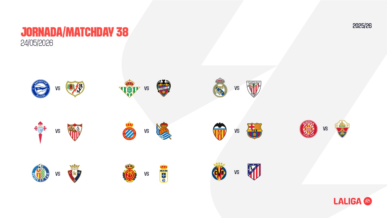 The final round of Liga fixtures