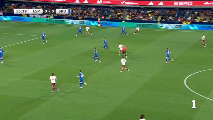 WATCH: Mikel Oyarzabal brace fires Spain into 2-0 first half lead against Serbia
